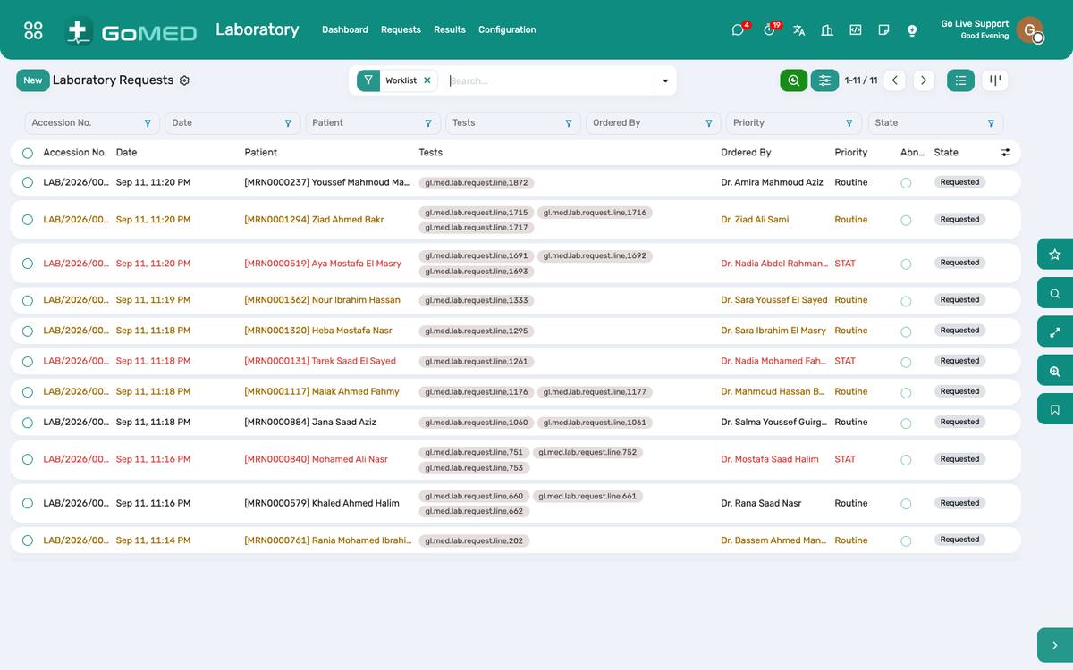 Requests by state: to collect, in transit, received, resulted, validated.