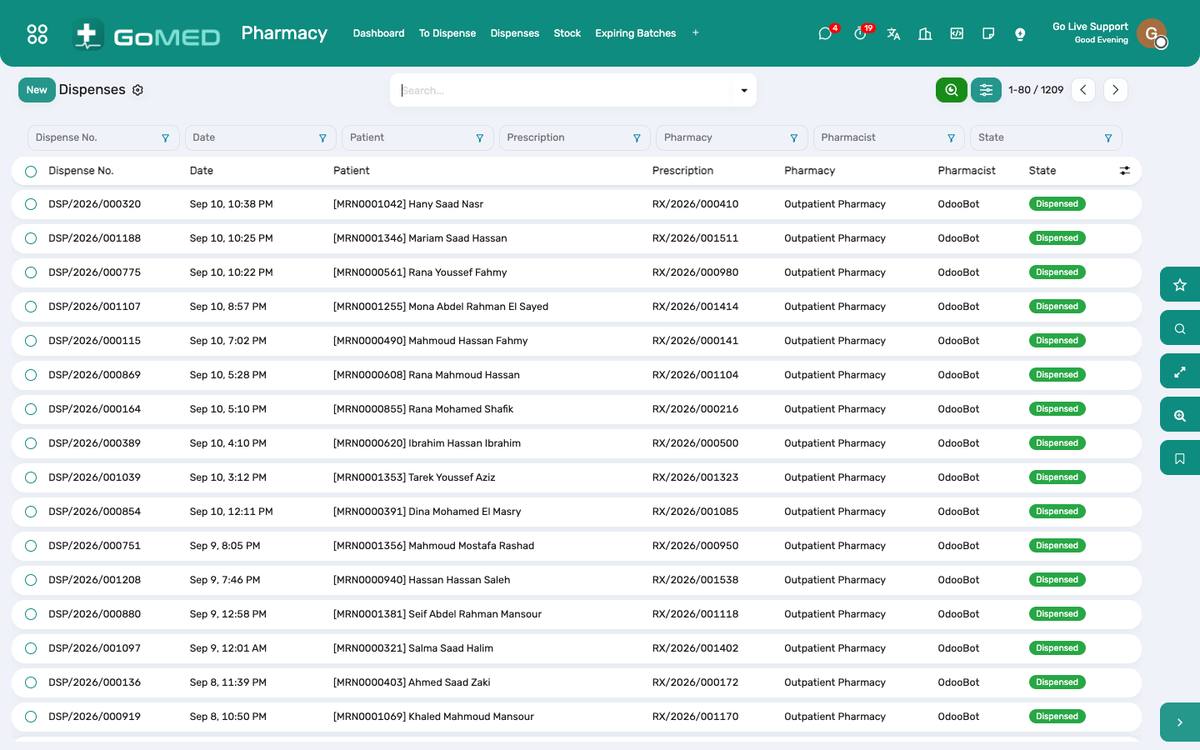 The dispensing queue: signed prescriptions waiting at each pharmacy.